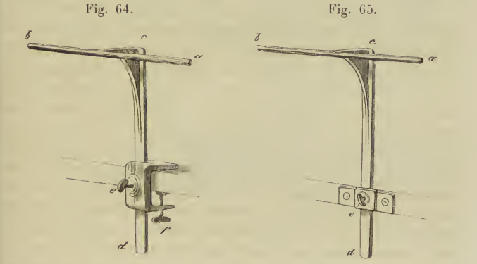 Schreber's Geradehalter